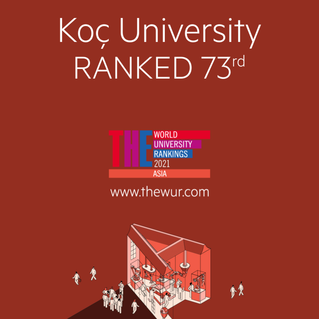 科奇大学荣登2021年泰晤士高等教育亚洲大学排名榜第73位-科奇大学中文官网